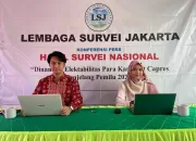 Survei LSJ : Elektabilitas Prabowo Absolut di atas Ganjar dan Anies