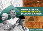 Survei LSI Denny JA: Ganjar dan Anies Kalah Telak dari Prabowo di Pemilih NU, Muhammadiyah dan Ormas Islam Lainnya