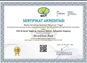 Kado Akhir Tahun, Stai Al-Gazali Soppeng Raih Akreditasi “Baik”