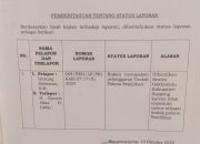 Sentra Gakkumdu Hentikan Dugaan Kasus Politik Uang Pilkada Soppeng