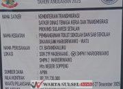 Aduhh! Pembangunan Toilet Sekolah di Soppeng Lebih Mahal dari Harga Rumah Subsidi