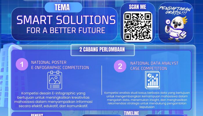 Himsi UNIPOL Soppeng Bersiap Gelar ‘Synapse’, Wadah Kreativitas dan Inovasi Teknologi Mahasiswa