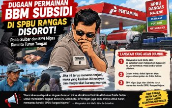 Dugaan “Permainan” BBM Subsidi di SPBU Rangas Majene Mencuat, Oknum Pengawas Disorot